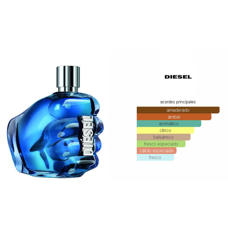 Diesel Sound Of The Brave edt 125ml Hombre